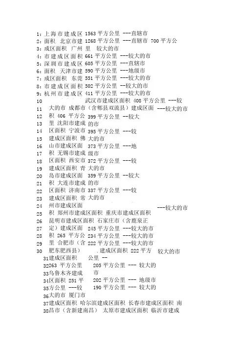 中国城市建成区面积排名