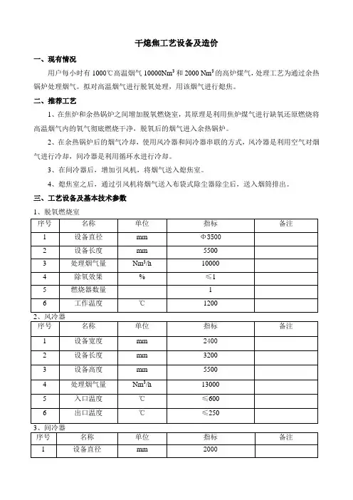 干熄焦工艺设备