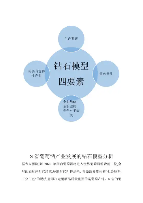 钻石模型分析