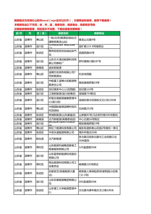 2020新版山东省淄博市新能源工商企业公司商家名录名单黄页联系电话号码地址大全241家