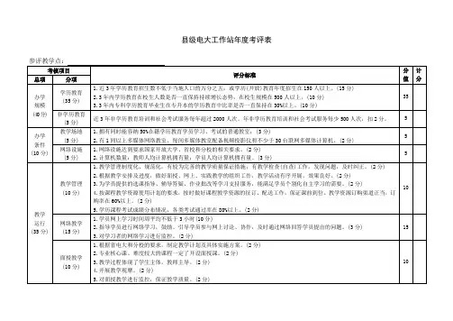 国家开放大学学习中心指标体系