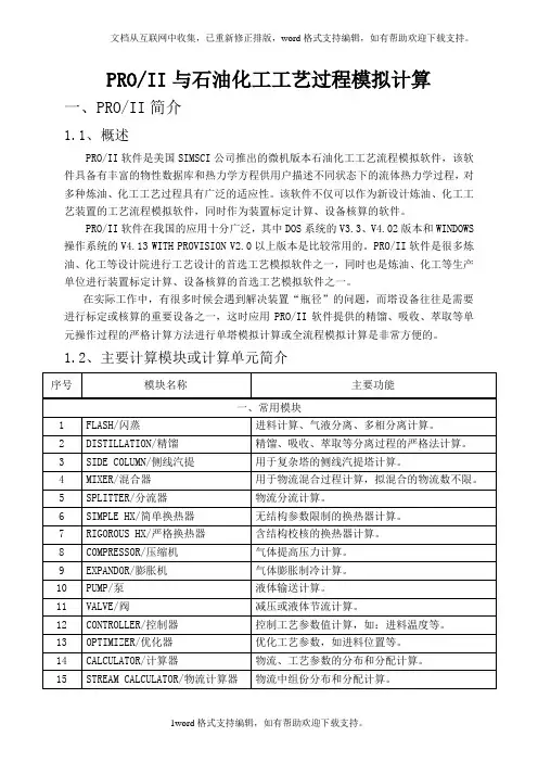 PROII与石油化工工艺过程模拟计算