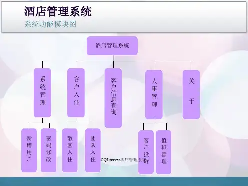 SQLserver酒店管理系统