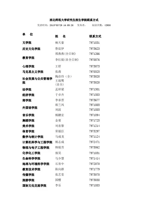 西北师范大学研究生招生学院联系方式 (2)