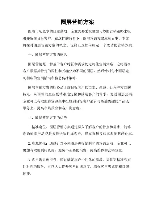 圈层营销方案