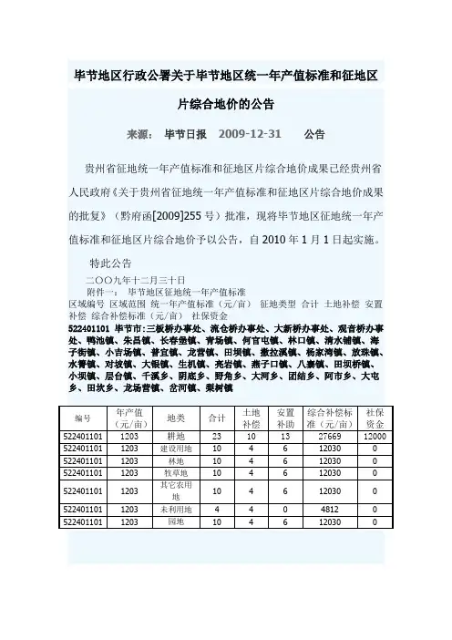 毕节地区行政公署关于毕节地区统一年产值标准和征地区片综合地价的公告