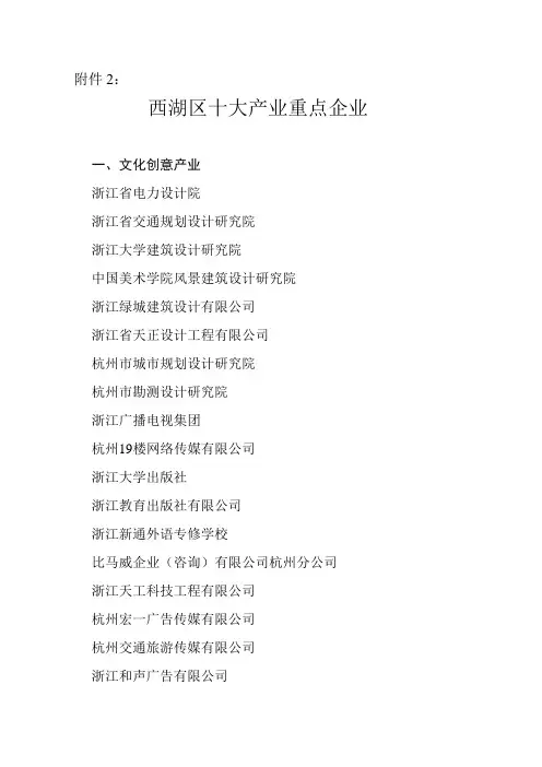 西湖区重点企业
