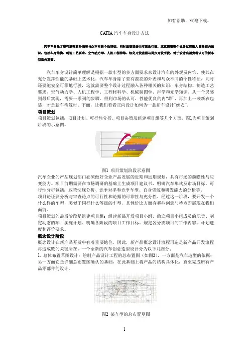 CATIA汽车车身设计