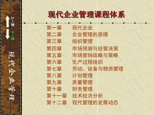 现代企业管理课件