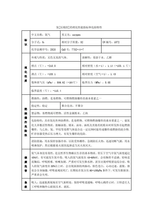 氧[压缩的]的理化性能指标和危险特性