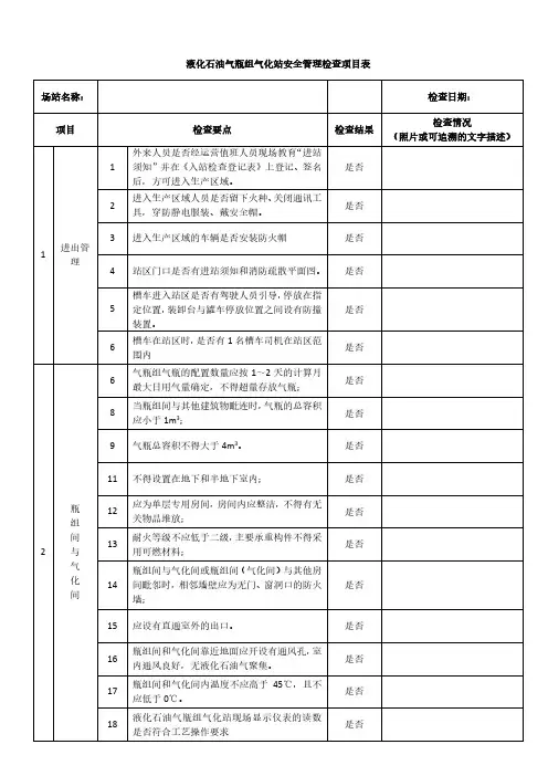 液化石油气瓶组气化站安全管理检查项目表