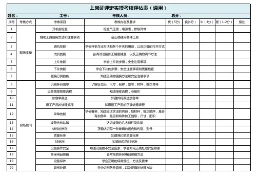 上岗证评定实操考核评估表(通用)