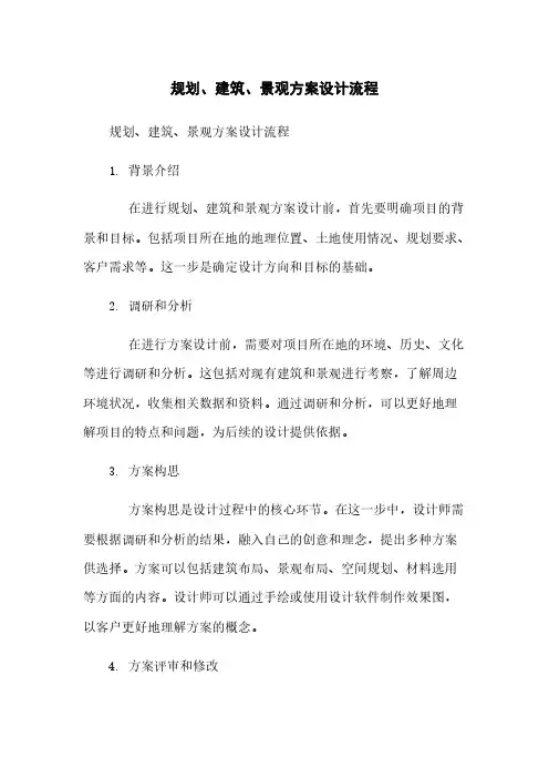 规划、建筑、景观方案设计流程