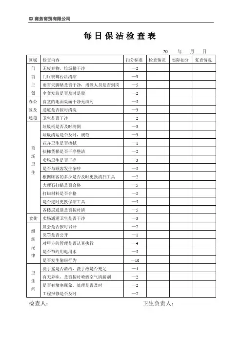 商场 每日保洁检查表