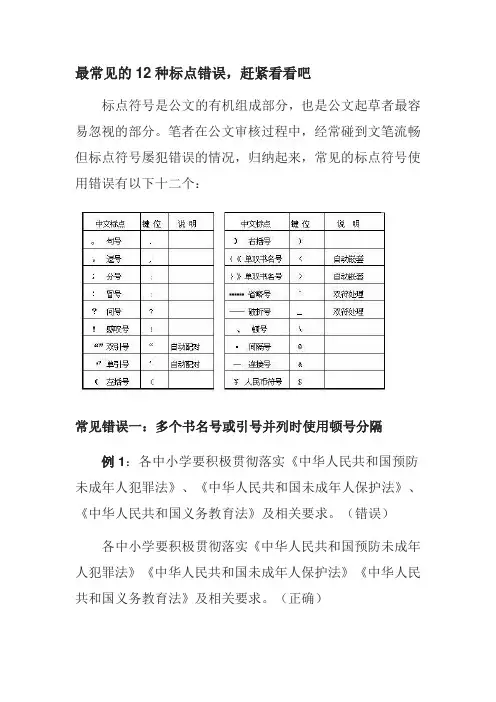 最常见的12种标点错误