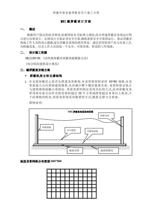 核磁共振室磁屏蔽室设计施工方案