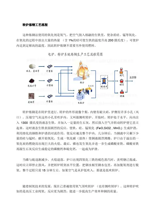 转炉炼钢工艺流程
