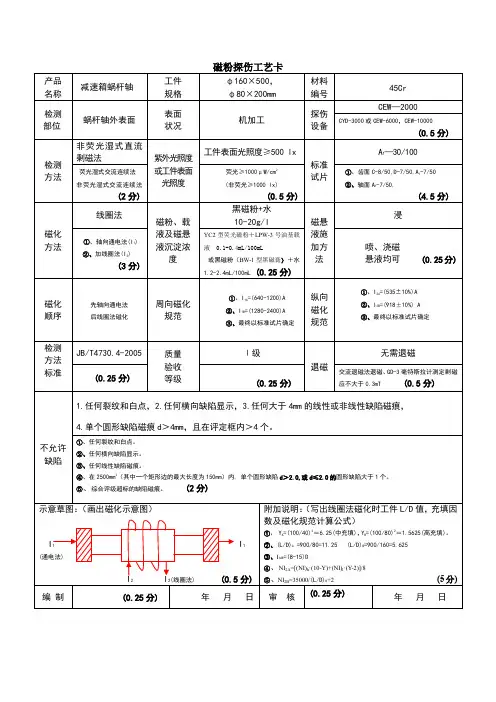 磁粉工艺卡
