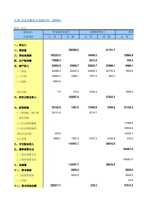 中国统计年鉴2018全国各省市区社会经济发展指标：资金流量表(非金融交易,2016年)