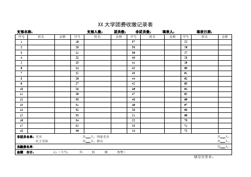 XX大学团费收缴记录表