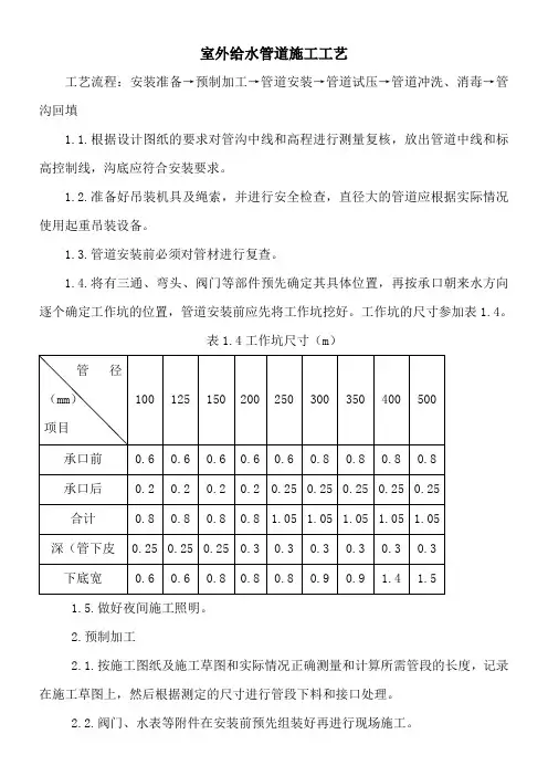 室外给水管道施工工艺