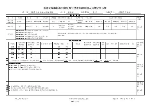 湘潭大学教师系列高级专业技术职称申报人员情况公示表