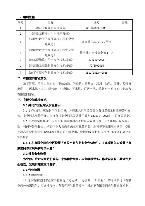 有限空间作业专项施工方案