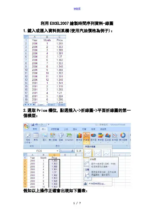 利用EXCEL2007绘制时间序列资料-线图