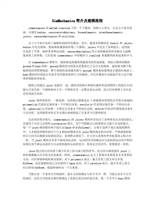 SimMechanics简介及建模流程