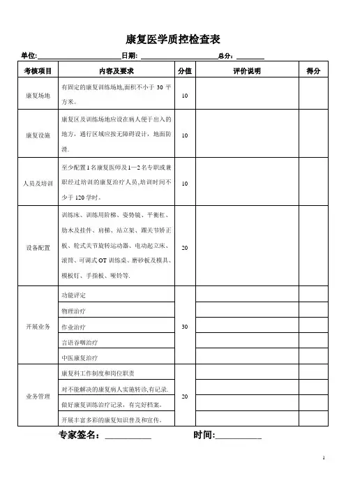 社区卫生服务中心康复科质控检查标准