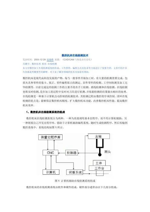 数控机床在线检测技术