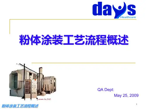 五金件烤漆工艺流程讲义.