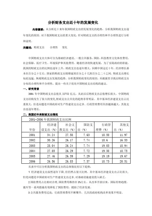 分析财务支出近十年的发展变化