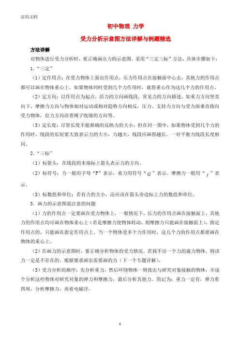 初中物理力学-受力分析示意图-方法详解与例题精选
