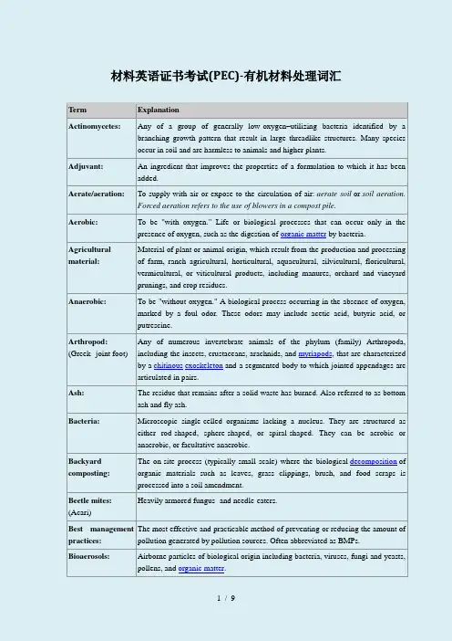 有机材料处理词汇大全(英文版)