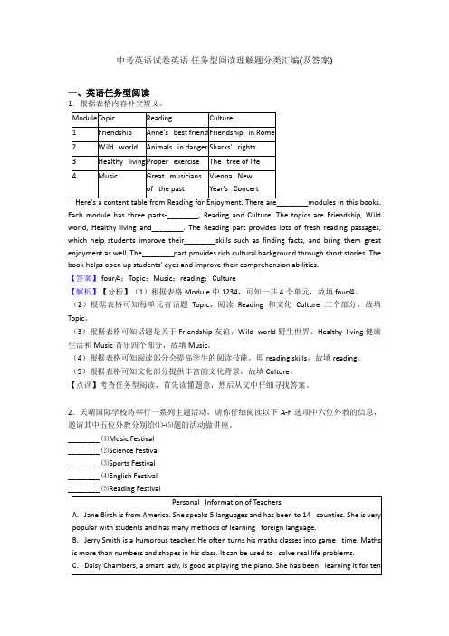 中考英语试卷英语 任务型阅读理解题分类汇编(及答案)