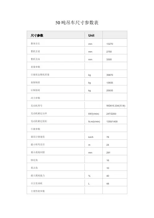 徐工50吨汽车吊参数表
