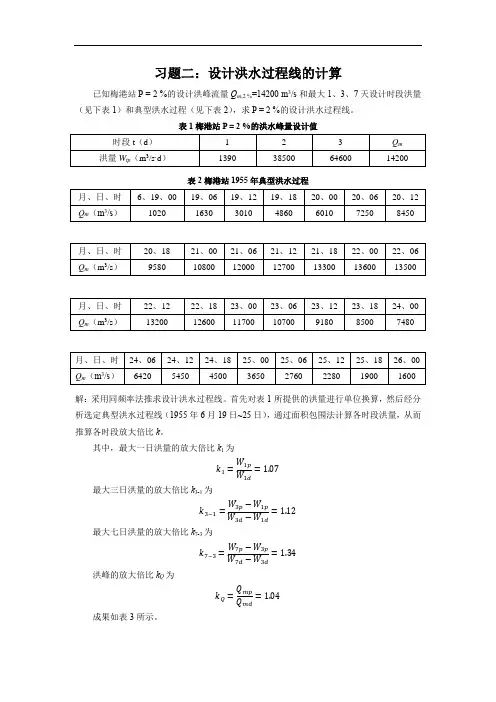 设计洪水过程线的计算