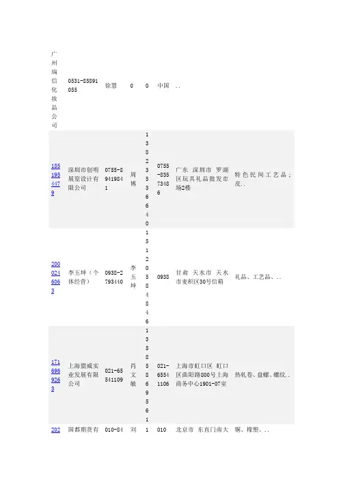全国企业名录