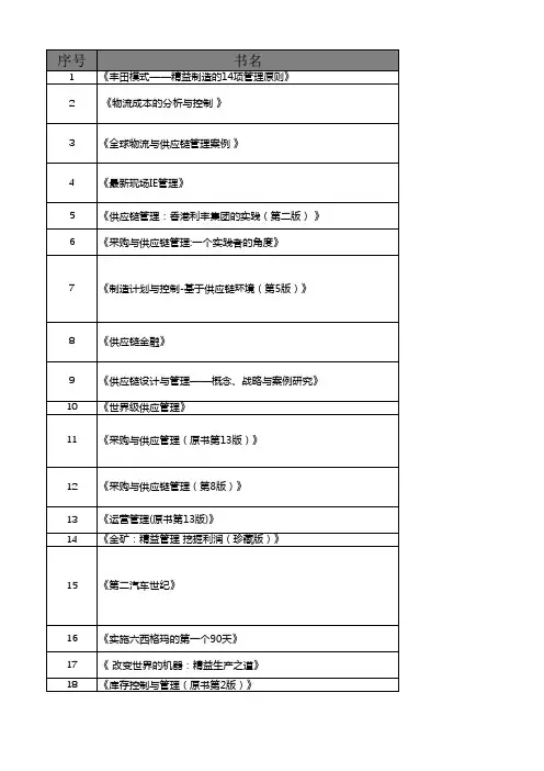 供应链书籍推荐