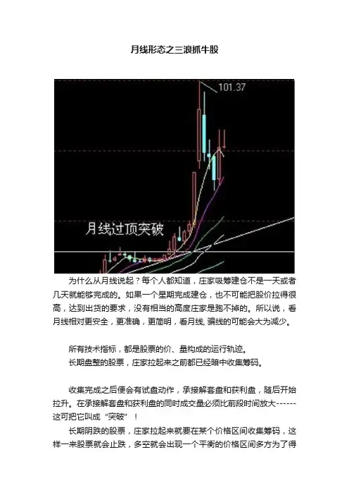月线形态之三浪抓牛股