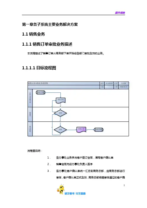 【用友ERP】对讲机--业务解决方案