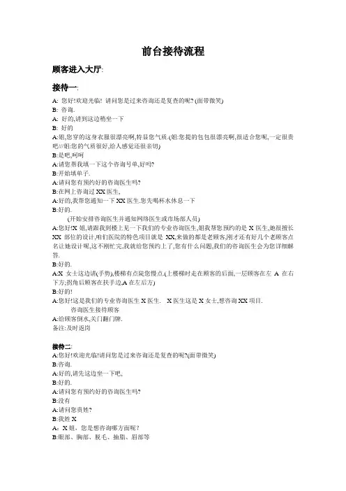 整形医院前台接待流程和话术