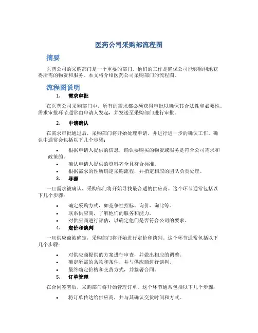 医药公司采购部流程图