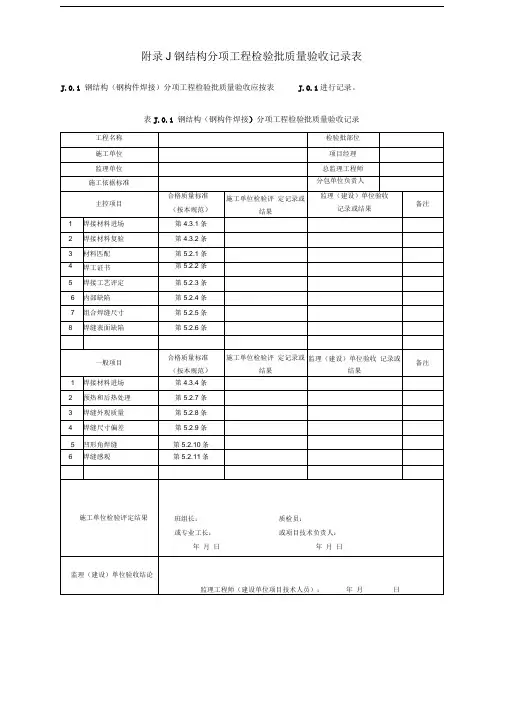 附录J__钢结构分项工程检验批质量验收记录表