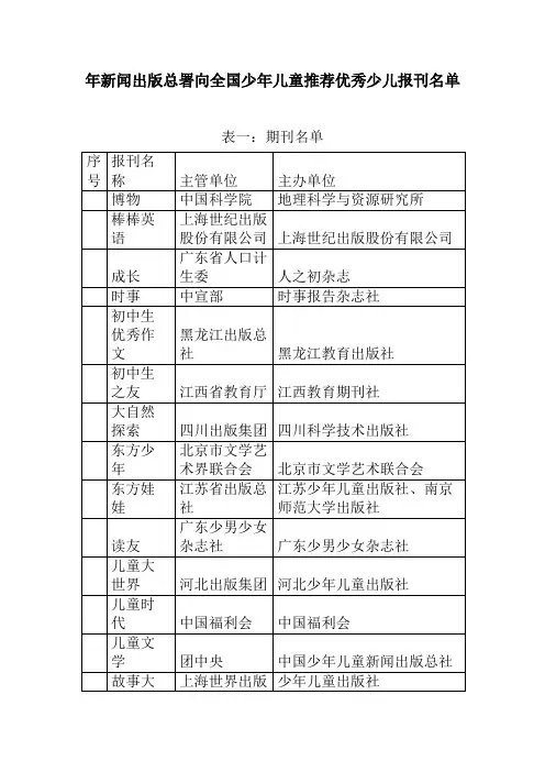 2009年新闻出版总署向全国少年儿童推荐优秀少儿报刊名单