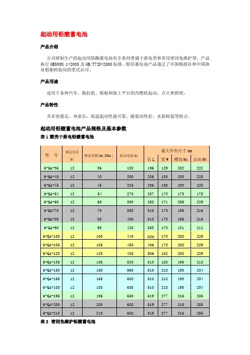 起动用铅酸蓄电池