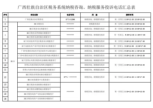 广西壮族自治区税务系统纳税咨询、纳税服务投诉电话汇总表【模板】