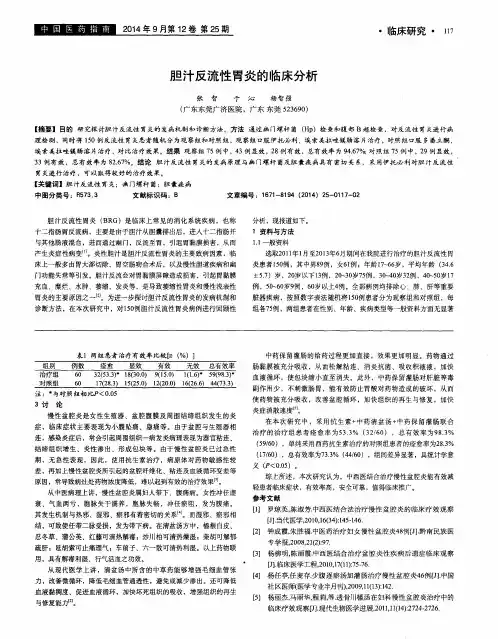 胆汁反流性胃炎的临床分析