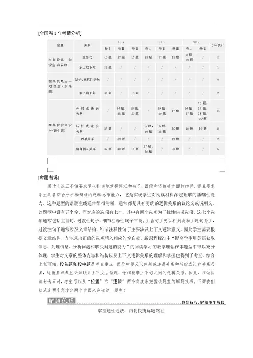2018届高三英语二轮复习试题：专题四 七选五 练习 Word版含解析